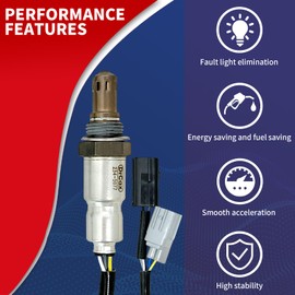 DrCax 234-5077 Oxygen O2 Sensor Upstream Heated Air Fuel Ratio Compatible with Mazda 5 2012-2014 L4 2.5L Replace 250-25085 L5E2188G1