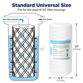 Membrane Solutions 5 Micron 10""x4.5"" String Wound Whole House Water Filter Replacement Cartridge Universal Sediment Filters for Well Water - 4 Pack, WPP-F10B-5