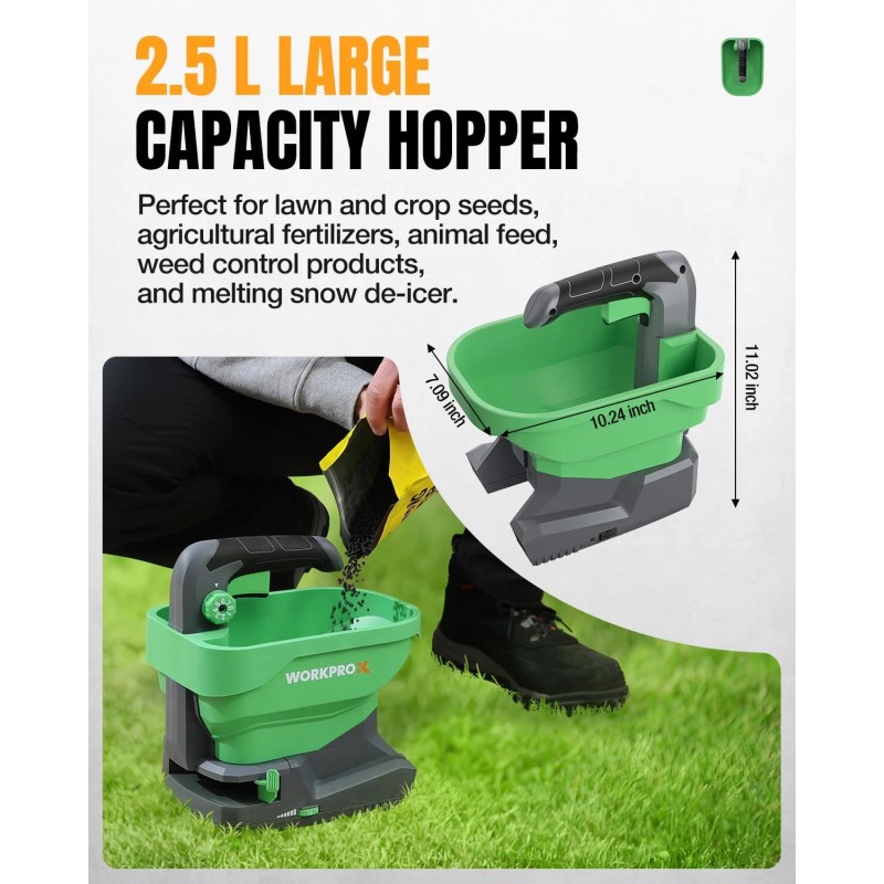 WORKPROX Battery Powered Fertilizer Spreader, 7.2V Seed Spreader for Salt