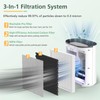2 Pack 3-in-1 HEPA Replacement Filter Compatible with Pure Enrichment