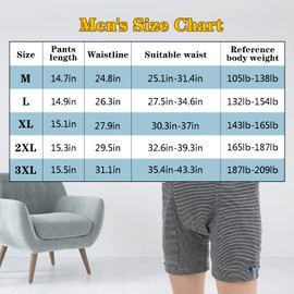 Urine Bag Pants, Incontinence Care Trousers Catheter Underwear for Elderly, Urinate Drainage Bag Pants Abdominal Surgeries Patient, Ostomy Drainage Bag Care Pants, Incontinence Care Pant