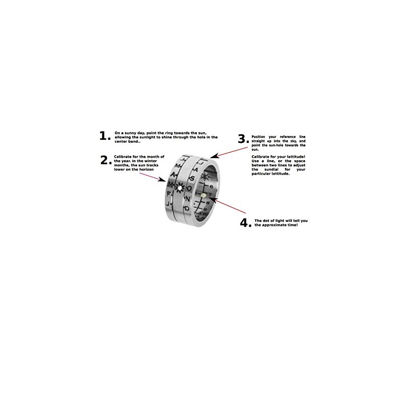 Retroworks Sundial Ring Silver Finish Size 08