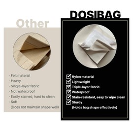 DOSIBAG Waterproof Premium Nylon Purse Organizer Insert for Longchamp Le Pliage Handbags (Beige, Small)