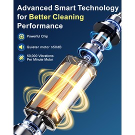 Rtauys R6 Rotating Electric Toothbrush for Adults, Fast Charge, Come with 8 Brush Heads (2 Types) and Travel Case, 5 Modes, 50000VPM Powered Toothbrush, 2 Minute Timer