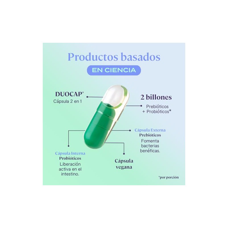 B-FIT Just Probio - Probióticos con Tecnología DuoCap