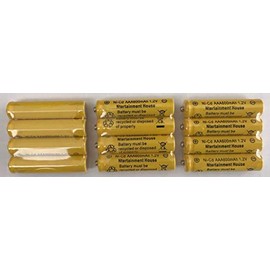 12-Pieces Size 1.2V AA(300/600/800mAh) Or AAA (600mAh/800mAh) and Ni-Cd/Ni-MH Rechargeable Battery for Solar Light and Solar Devices (1.2V AAA 600mAh Ni-Cd)