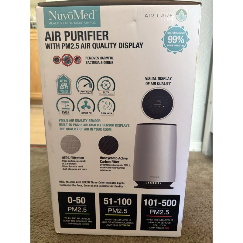 NUVOMED ROOM AIR PURIFIER - PM2.5 Air Quality Display, 360⁰,