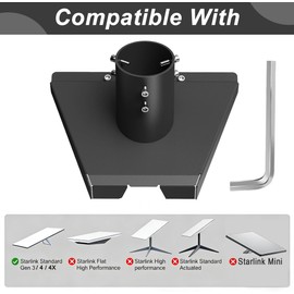OAWEEN Starlink Standard 4 4X Gen 3 Pipe Adapter, 360° Adjustable Carbon Steel V3 Mounting Kit Fits 0.95” to 2.05” Pole, Wall & Roof Mount only for Starlink Gen3 Standard Dish (Pipe Not Included)