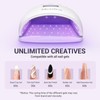 Melodysusie UV Nail Lamp, Plus30T UV Light for Gel Nails