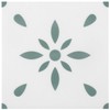 Peel & Stick Floor Tiles Self Adhesive Vinyl Flooring for