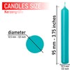 BRUBAKER Pack of 20 Birthday Candles Turquoise 9.5 cm -