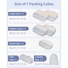 Narwey 7-Piece Suitcase Organiser Set, Packing Cubes Backpack Travel Packing
