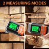 Dr.meter Wood Moisture Meter, 2 in 1 Pin & Pinless