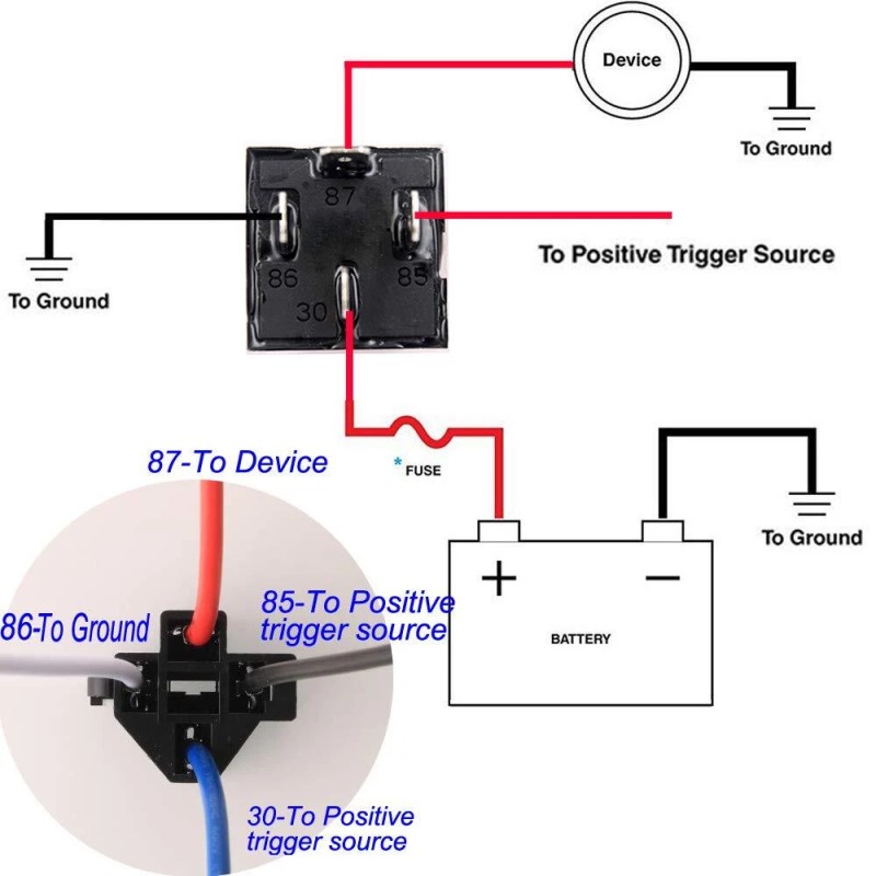 Gebildet JD1912 Car Relay Harness 12V 40A 4 Pin SPST