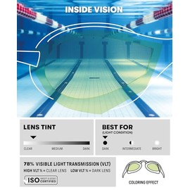 Arena Cobra Ultra Swipe Racing - anteojos de natación para Hombres y Mujeres, Lente Espejo, antivaho, protección UV, Cobre Amarillo/Azul