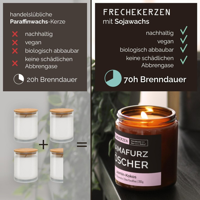 Lustige Duftkerze mit Spruch für Mama | Handgemacht aus Sojawachs