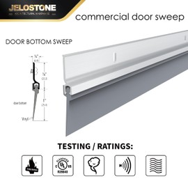 JELOSTONE 2 Pack - 48'' Commercial Door Bottom Sweep (Clear Anodized), Heavy Duty Aluminum, Fire Rated, Vinyl Insert, JS-NV307, Ideal for Residential & Commercial Use
