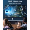 HDMI 2.1 Wall Plate(2 Port), ELECTOP 8K HDMI Wall Outlet
