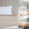 Komodo Fitted Sheet Single Bed Fitted Sheet with Corners Plain