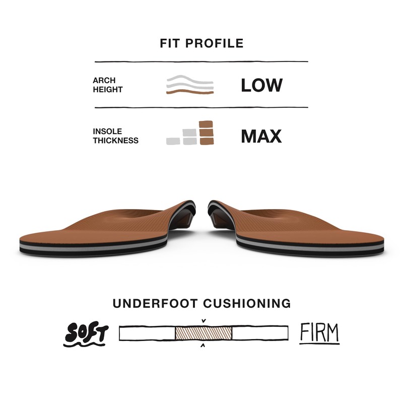 Superfeet All-Purpose Memory Foam Support Insoles (Copper) - Trim-to-Fit Cushioned