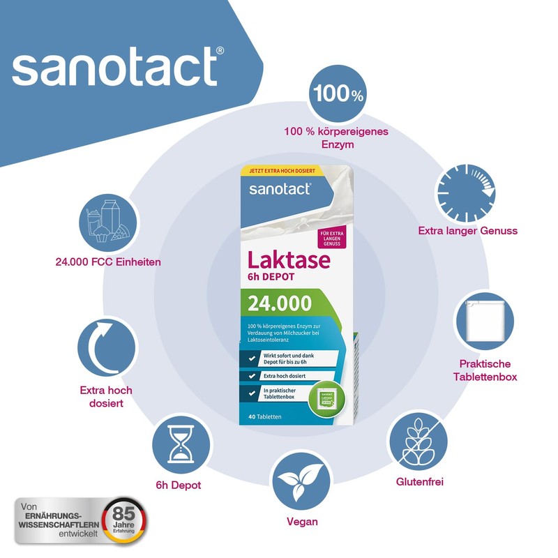 sanotact Lactase 24,000 6h DEPOT (6 x 40 lactase tablets)