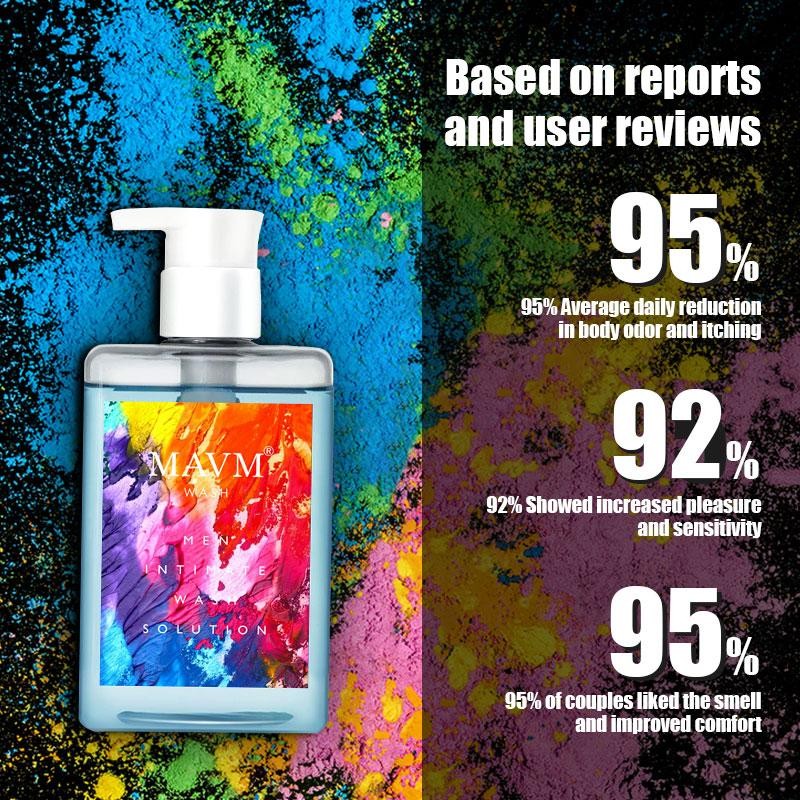 MAVM Plant-Based Private Refresh Gel,pH Balanced, Less Scratch, Stay Refreshed,