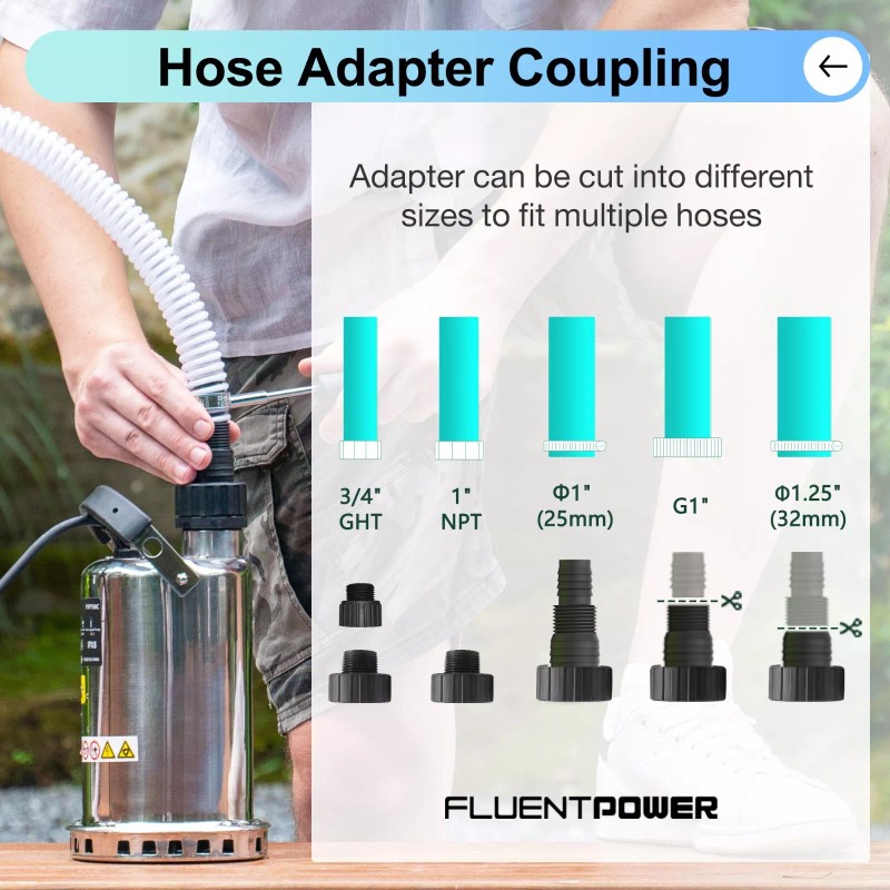 FLUENTPOWER 3/4HP 3300GPH Stainless Steel Submersible Sump Pump Manual Control