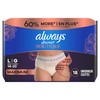 Always Discreet Boutique Incontinence and Postpartum Underwear for Women, Maximum