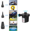 OBEST Electric Air Pump