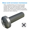 M6 x 35 mm Pan Head Screws with Phillips Head