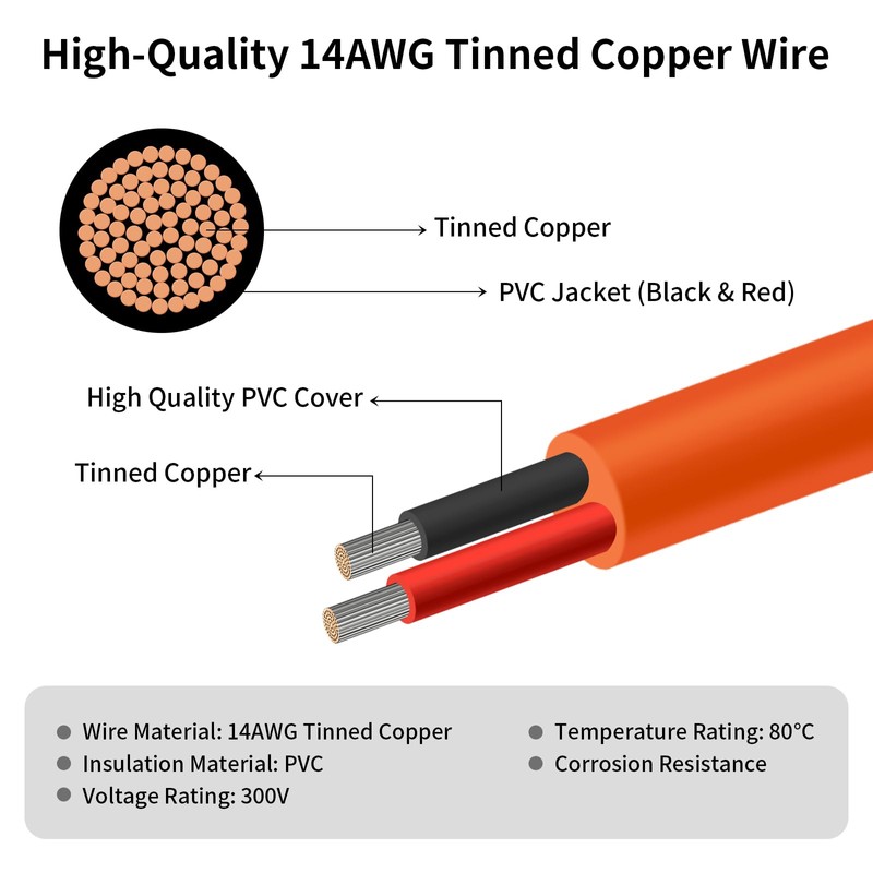 Solar Connector to DC 8mm Adapter Cable 5FT, 12AWG +