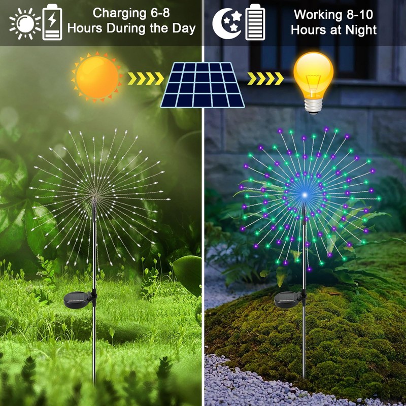 Solar Garden Lights Outdoor, 2 Pack 120 LED Twinkling Firework