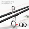 SEASIR Grandmaster Fishing Rod, Portable Spinning/Bait-Caster Rod 2-Piece, Compact Fishing