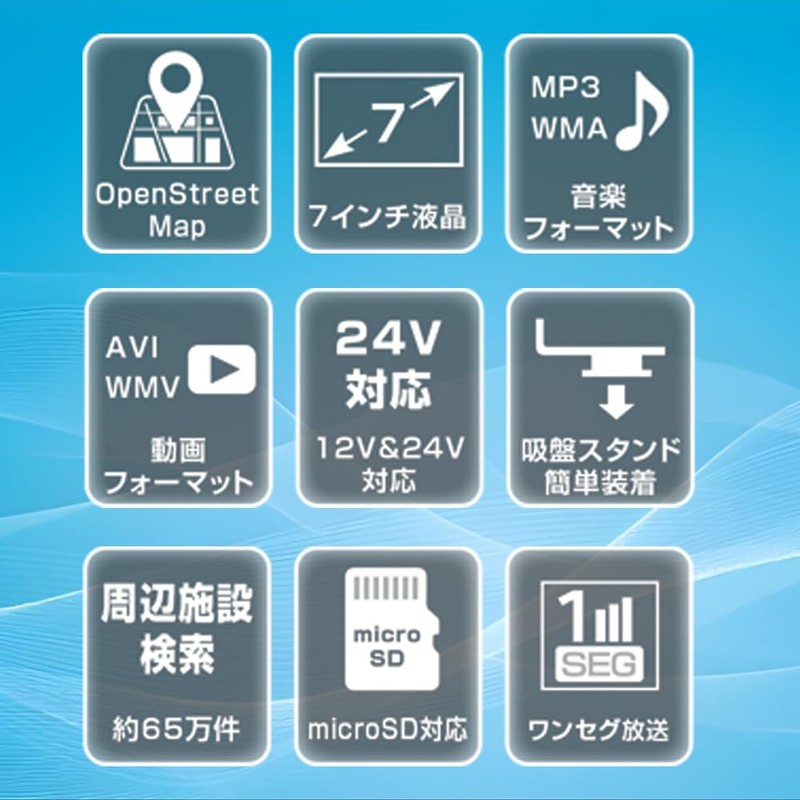【2025 Latest Map】7-Inch Portable Car Navigation, Quasi-Zenith Satellite QZSS+GPS High-Precision