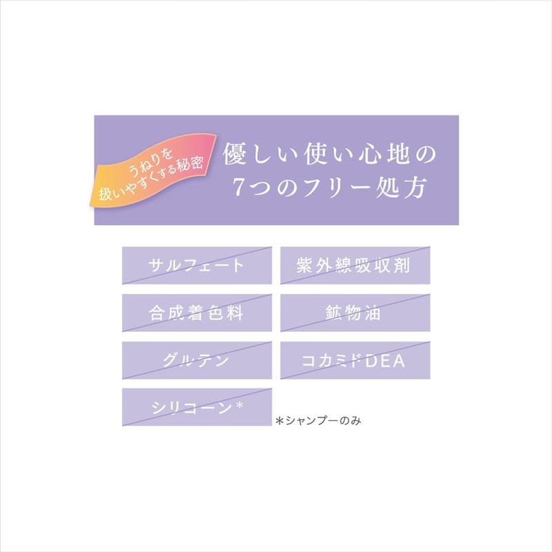 ulumee Control Protein Treatment, Refill, 14.1 oz (400 g)