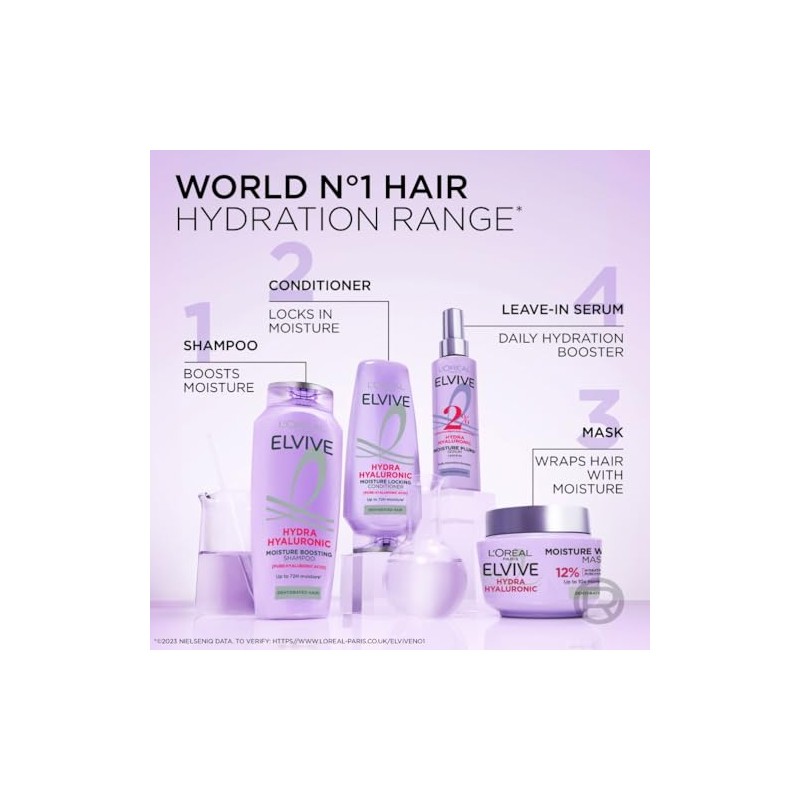L’Oréal Paris Elvive Hydra Hyaluronic Shampoo for Dehydrated Hair, 1L
