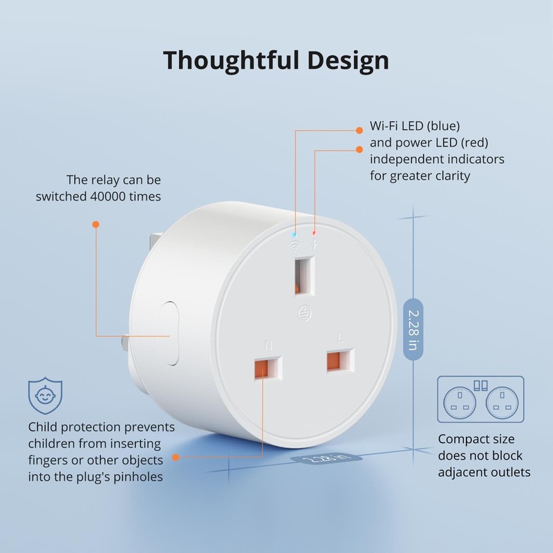 SONOFF WiFi Smart Plug Socket Mini Smart Socket with Energy