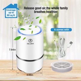 MELEDEN Air Purifier for Home with Filters, 2022 Upgraded Design Low Noise Air Purifiers，Desktop Air Cleaner