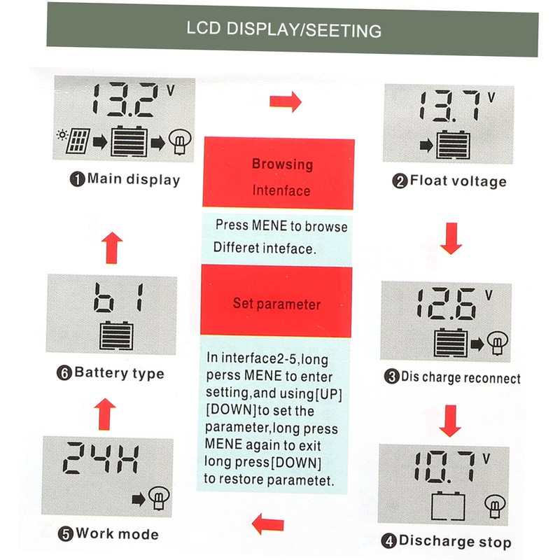 40A 12V / 24V Solar Charge Controller PWM Intelligent Regulator