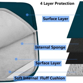 Laptop Sleeve 15.6 Inch, Durable Shockproof Protective Cover Compatible with HP, ASUS, Lenovo, Acer, Notebook, Computer, Cyan