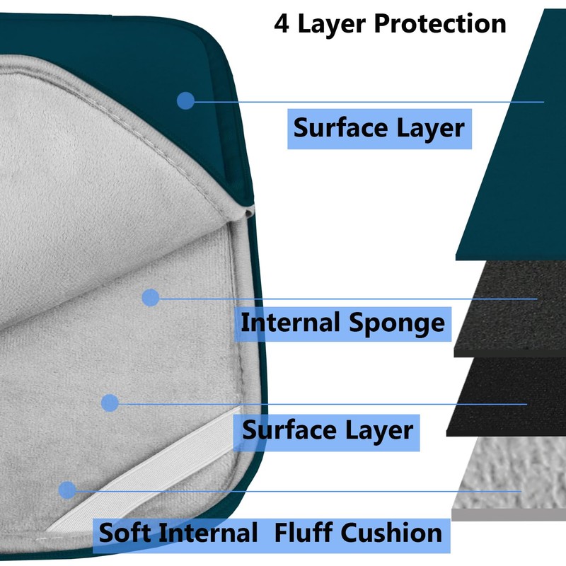 Laptop Sleeve 15.6 Inch, Durable Shockproof Protective Cover Compatible with