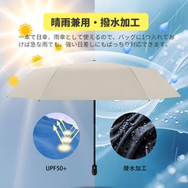 Ultra Lightweight Parasol, Supervised by an Active Dermatologist & JIS Certified, 100% UV Protection, Completely Light Blocking, Ultra Lightweight, One-Touch Automatic Opening/Closing, Heat Shield