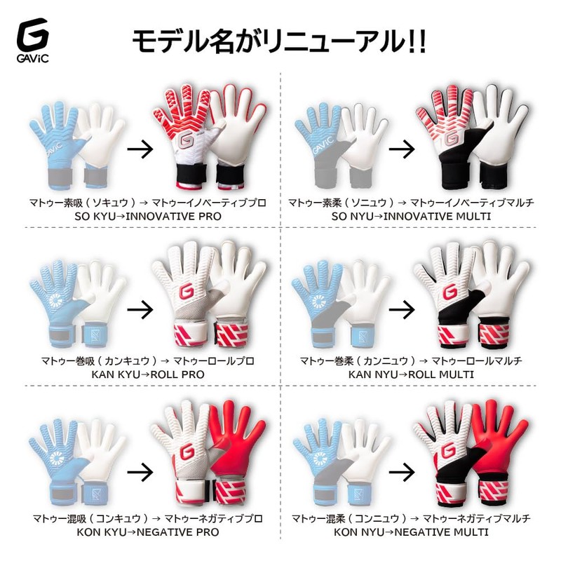 Matu Innovative Pro GLOVE MATHIEU INOVATIVE 7 Blue Yellow GC3015