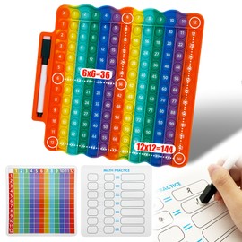 Zamety Pop It Fidget Toys, Plopper Toy, Popit Multiplication Number Educational Toy, Pop It Toy with Math Cards and Erasable Pens, Autism Toy for Children and Adults