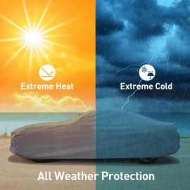 DaShield Ultimum Series Car Cover for Kia Rio 1999-2023 Sedan 4-Door All Weather Protection Semi Custom Fit Dust, Sun, Snow, Rain Protection Indoor Outdoor