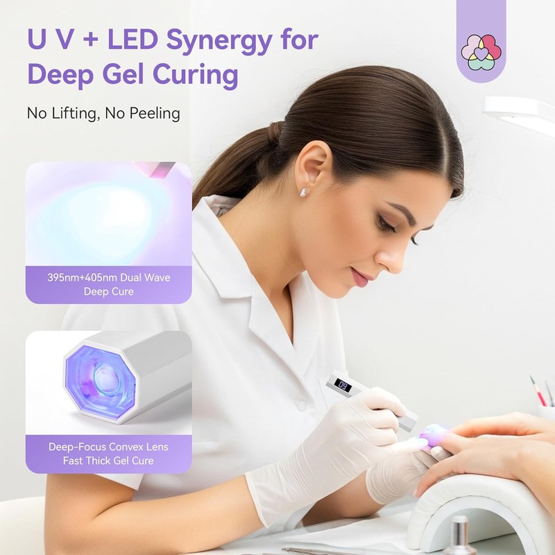 SAVILAND Essentials UV Nail Lamp: Handheld Fast Curing Mini Nail
