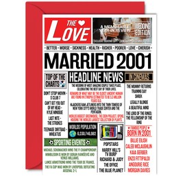 24th Anniversary Cards for Men Women - Married 2001 Newspaper - Happy 24 Wedding Anniversary Card for Husband Wife Brother Sister Aunt Uncle Vintage Retro 2001, 5x7 Inch Greeting Cards