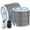 2 Pack HP102 Replacement Filter Compatible with Shark HP102 Air