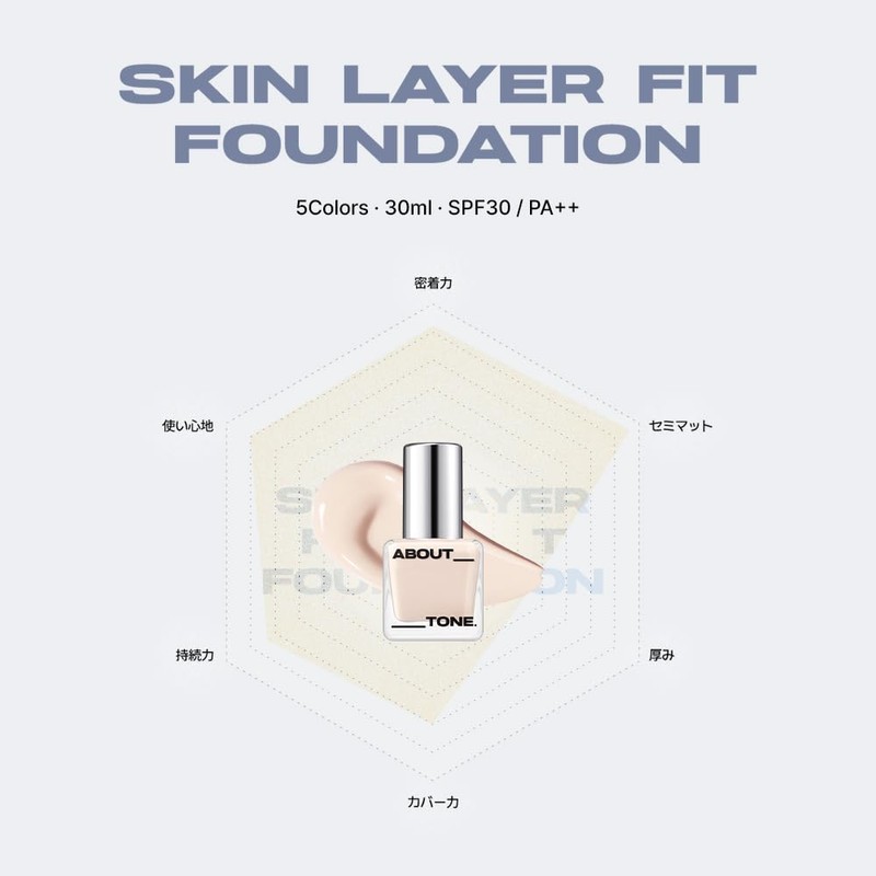 About Tone Skin Layer Fit Foundation #23 Natural 1.0 fl