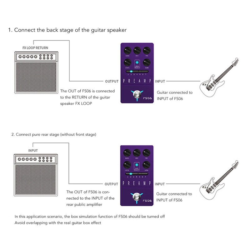Guitar Effect Pedal Metal Purple 1/4in Interface Parameters Savable Single